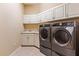 Laundry room with washer, dryer, cabinets, and sink at 19 Cambridge Trce, Ormond Beach, FL 32174