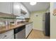 Well-maintained kitchen with white cabinetry, granite countertops, stainless steel dishwasher, and tile backsplash at 2711 N Halifax Ave # 463, Daytona Beach, FL 32118