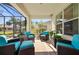 Relaxing screened-in patio with ample seating, providing a comfortable outdoor living space and backyard views at 9580 Sw 71St Loop, Ocala, FL 34481