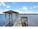 Private dock for endless enjoyment of the lake at 297 N Beach St, Ormond Beach, FL 32174