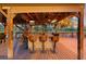 Covered outdoor bar with multiple TVs and seating, perfect for entertaining guests at 725 E New York Ave, Orange City, FL 32763