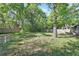 Fenced backyard with mature trees and grass at 321 Wade Ave, Deland, FL 32724