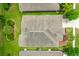 Close aerial shot of roof with backyard featuring a lovely mix of green grass, plants, and trees at 1481 Areca Palm Dr, Port Orange, FL 32128