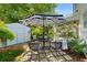 Serene backyard oasis with a patio set and an umbrella for relaxation and entertainment at 708 Wayne Ave, New Smyrna Beach, FL 32168