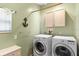 The laundry room boasts modern appliances and stylish fixtures at 4145 Rambler Ave, St Cloud, FL 34772