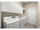 Efficient laundry room with modern washer and dryer and ample storage cabinets at 1653 Promenade Cir, Port Orange, FL 32129