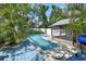 Backyard pool and patio providing a refreshing and relaxing outdoor oasis for entertaining at 5967 Plantera Ct, Port Orange, FL 32127