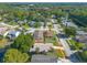 Scenic aerial view of residential neighborhood, close to local river at 929 N Lakewood Ter, Port Orange, FL 32127