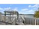 Scenic dock view perfect for leisurely days by the water at 3110 John Anderson Dr, Ormond Beach, FL 32176