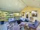 Outdoor screened porch with comfortable seating area at 104 Sunset Way, Fruitland Park, FL 34731