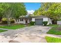 Exterior view of a one-story home with a lush lawn and attached garage at 1586 Fergason Ave, Deltona, FL 32725