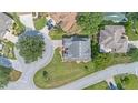Aerial shot of a home featuring a well-manicured yard, shingle roof, and circular driveway at 8980 Se 176Th Limerick Ln, The Villages, FL 32162
