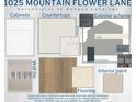 Selection of designer home finishes including cabinets, countertops, exterior scheme, wall tile, flooring, and interior paint at 1429 Fleur Dr, Davenport, FL 33837