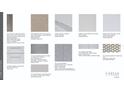 Detailed list of all finishes and materials used throughout the home at 2971 Arranmore Dr, Ormond Beach, FL 32174