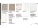Selection of high-end interior materials and finishes for floors, countertops, and cabinets at 4198 Barbuda Ln, Kissimmee, FL 34758