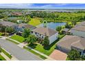 Beautiful aerial shot of a home near a tranquil pond and lush green surroundings at 408 Egret Place Dr, Winter Garden, FL 34787