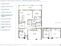 Detailed floor plan showcasing a three car garage, multiple bedrooms, and an extended covered lanai at 1059 Gloryland Ct, Sanford, FL 32771