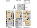 Detailed floor plan showcasing layout including Gathering room, kitchen, bedrooms, and garage at 7032 Rolling Leaf Rd, Groveland, FL 34736