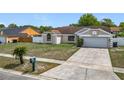 A well-maintained home with fresh green grass and a tidy yard, complete with a palm tree at 7974 Village Green Rd, Orlando, FL 32818