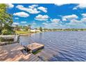 Scenic lake view with a private dock and inviting waterfront access for swimming or boating at 119 Rock Lake Rd, Longwood, FL 32750