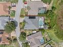 Aerial view showcases the private backyard oasis with a sparkling pool and well-maintained landscaping at 407 Grand Reserve Dr, Davenport, FL 33837