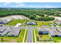 Aerial view of community pool, sidewalks and green spaces in a residential neighborhood with a natural backdrop at 4413 Lions Gate Ave, Clermont, FL 34711