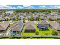Areal view showcasing a residential neighborhood with lush green lawns and a serene lake in the distance at 12216 Prairie Plantation Way, Orlando, FL 32824