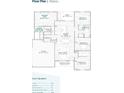 Detailed floor plan showcasing the layout of the Abaco model with dimensions for each room and total square footage at 4062 Sw 114Th St, Ocala, FL 34476