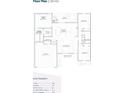 Detailed floor plan showcasing the layout of a single-Gathering home with dimensions and room names at 3085 Sw 131St Place Rd, Ocala, FL 34473