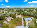Beautiful aerial view of the property highlighting the lot and surrounding neighborhood at 11267 Sw 51St Ave, Ocala, FL 34476