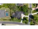 Aerial view showcasing the home, its private pool, mature trees, and the surrounding neighborhood at 1103 Se 46Th St, Ocala, FL 34480