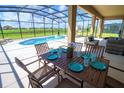 Inviting covered patio with outdoor dining area overlooking a screened-in pool, spa, and spacious yard at 2292 Crofton Ave, Davenport, FL 33837