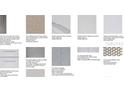 A curated palette of interior finishes including flooring, countertops, cabinetry and wall tiles at 852 Arbor Green Trl, St Cloud, FL 34771