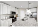 Close-up of kitchen island with stainless appliances, granite counters, undermount sink, and modern white cabinetry at 1180 Ivy Manor St, Minneola, FL 34715
