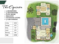 Detailed floor plan showcases a five-bedroom layout, pool, outdoor living space, and three-car garage at 2716 Delphi Hills Way, Lakeland, FL 33812