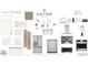 Elite kitchen package featuring stainless steel appliances and white cabinets at 2428 W Rowel Rd, Phoenix, AZ 85085