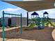 Community playground featuring slides, swings, climbing structures, and shaded seating areas for recreation at 3337 E Alexander Dr, San Tan Valley, AZ 85143