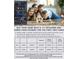 Advertisement about a 2-1 buydown, which lowers your payment for the first two years at 574 W Kingman Dr, Casa Grande, AZ 85122