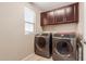 Bright laundry room, washer, dryer, and cabinets at 314 N 79Th Pl, Mesa, AZ 85207