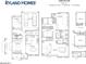2413 sq ft floor plan, 3 bed/2.5 bath, 2 car garage at 29068 N 124Th Dr, Peoria, AZ 85383
