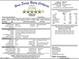 Home energy rating certificate showing a 5 stars plus rating and efficient features at 615 E Winter Dr, Phoenix, AZ 85020