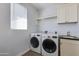 Convenient laundry room with washer, dryer, and storage at 4643 E Montecito Ave, Phoenix, AZ 85018