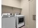 Laundry room with washer and dryer included at 1520 W Sonoqui Blvd, San Tan Valley, AZ 85140