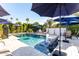 Refreshing pool, patio furniture, and blue umbrellas at 8431 E Stella Ln, Scottsdale, AZ 85250