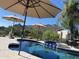 Enjoy the Arizona sun by the pool at 2305 Fox Tail --, Carefree, AZ 85377