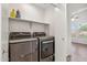 Functional laundry room with modern, gray front-load washer and dryer at 1328 E Binner Dr, Chandler, AZ 85225