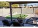 Backyard with artificial turf and covered patio at 2300 W Temple St, Chandler, AZ 85224