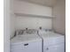 Laundry room with Maytag washer and dryer at 750 E Northern Ave # 1053, Phoenix, AZ 85020