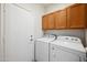 Convenient laundry room with washer and dryer included at 2441 W Beverly Rd, Phoenix, AZ 85041