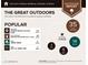 Infographic highlighting nearby outdoor activities, including parks, lakes, and golf courses at 1245 E Avenida Hermosa --, Phoenix, AZ 85014